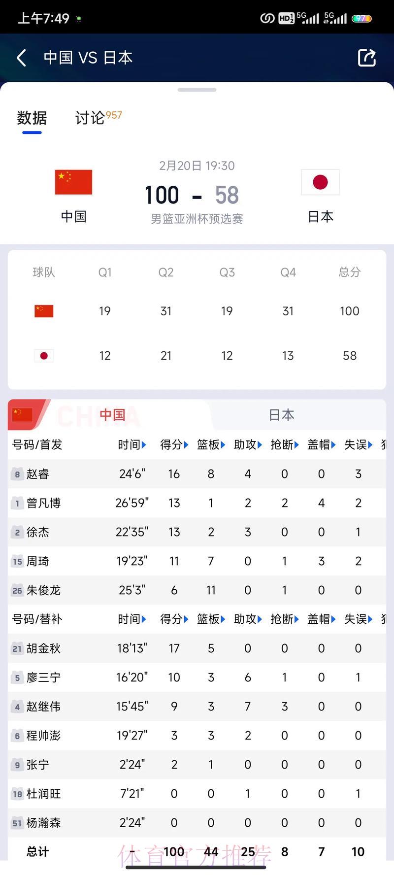 男篮世界杯竞猜平台精选及下注技巧指南 男篮世界杯竞猜平台精选及下注技巧指南