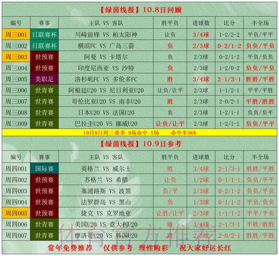 男篮世界杯竞猜平台精选及下注技巧指南 男篮世界杯竞猜平台精选及下注技巧指南