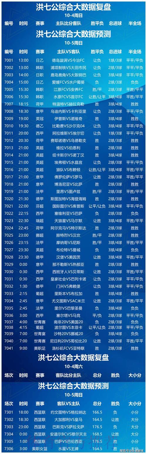 2024世界杯竞猜平台精选推荐 2024世界杯竞猜平台精选推荐