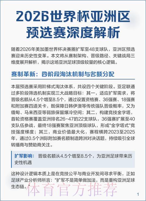 2026世界杯预选赛强队竞争力深度解析