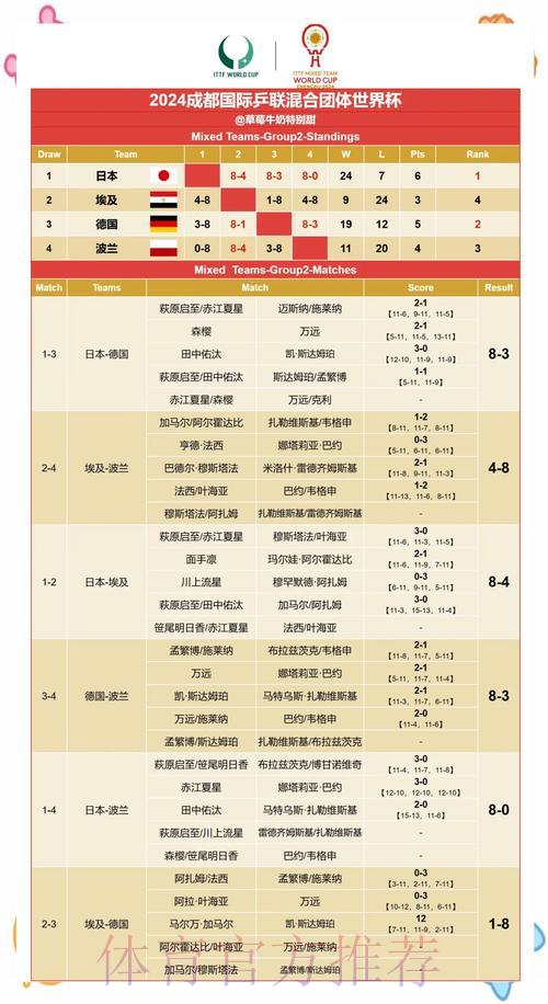 世界杯赛场突发状况与赛果预测分析 世界杯赛场突发状况与赛果预测分析