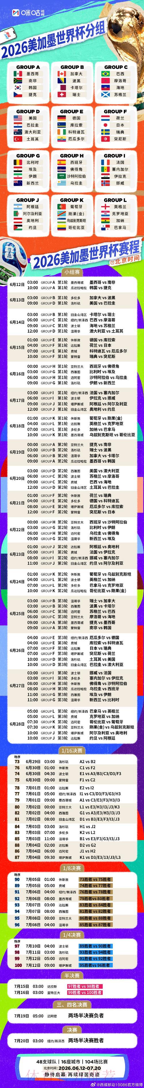 2026年世界杯全部赛程一览表 2026年世界杯全部赛程一览表