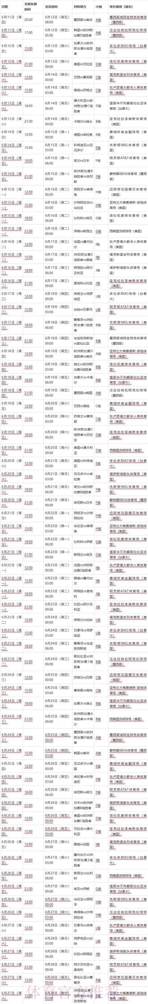 2026年世界杯全部赛程一览表 2026年世界杯全部赛程一览表