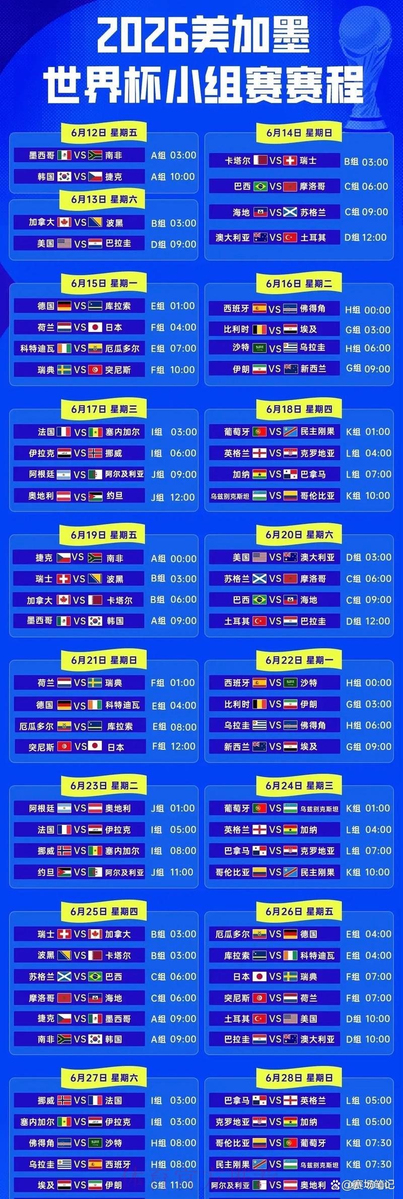 2026年世界杯全部赛程一览表 2026年世界杯全部赛程一览表