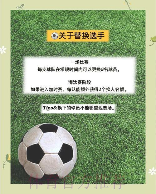 世界杯竞猜完全指南:新手进阶到资深玩家的成长之路 世界杯竞猜完全指南:新手进阶到资深玩家的成长之路