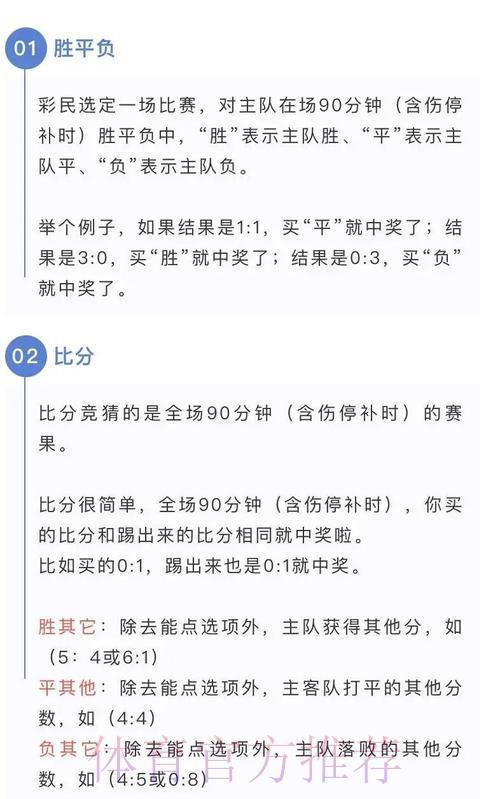 足球赛事竞猜入门:新手必读攻略 足球赛事竞猜入门:新手必读攻略