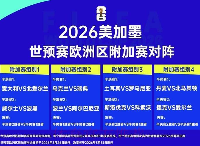 2026国际足联世界杯精彩赛事全解析