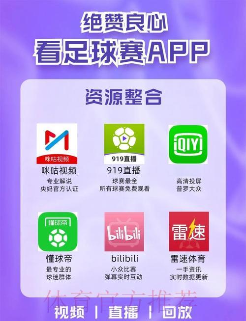 盘点可以免费观看世界杯直播的各大平台有哪些？