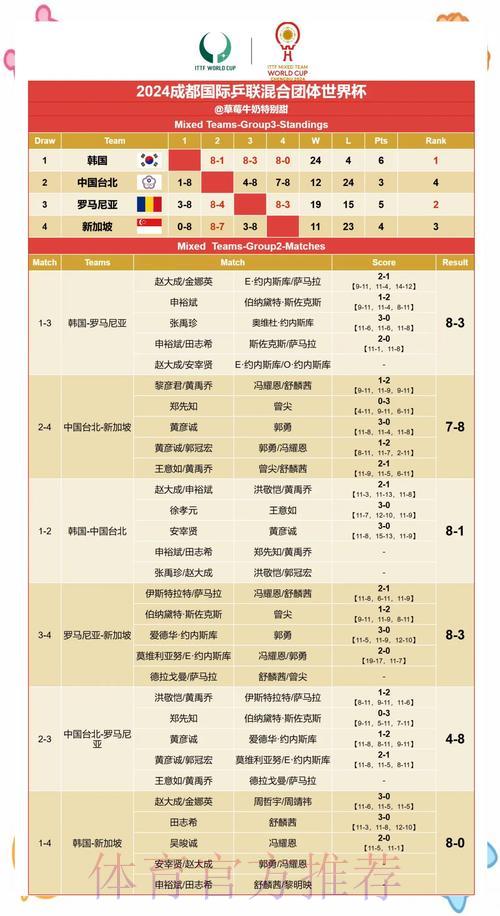 全球足球盛宴：世界杯赛事走势预测与赛果深度解析