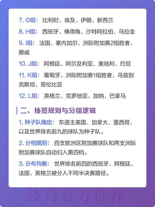 2026世界杯竞猜预测深度解析
