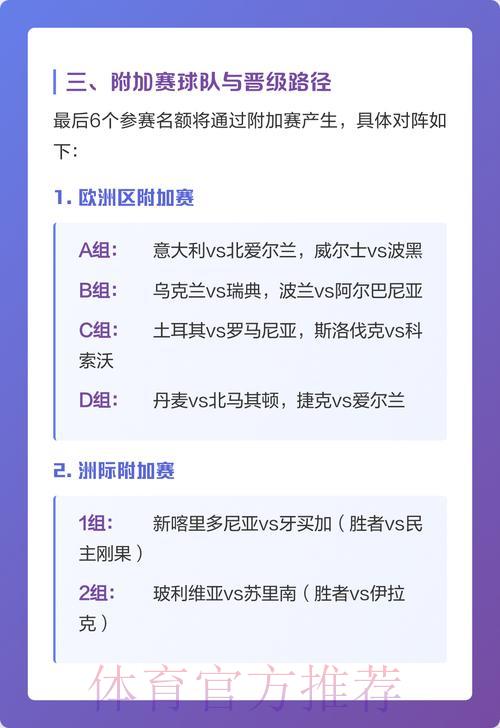 2026世界杯竞猜预测深度解析