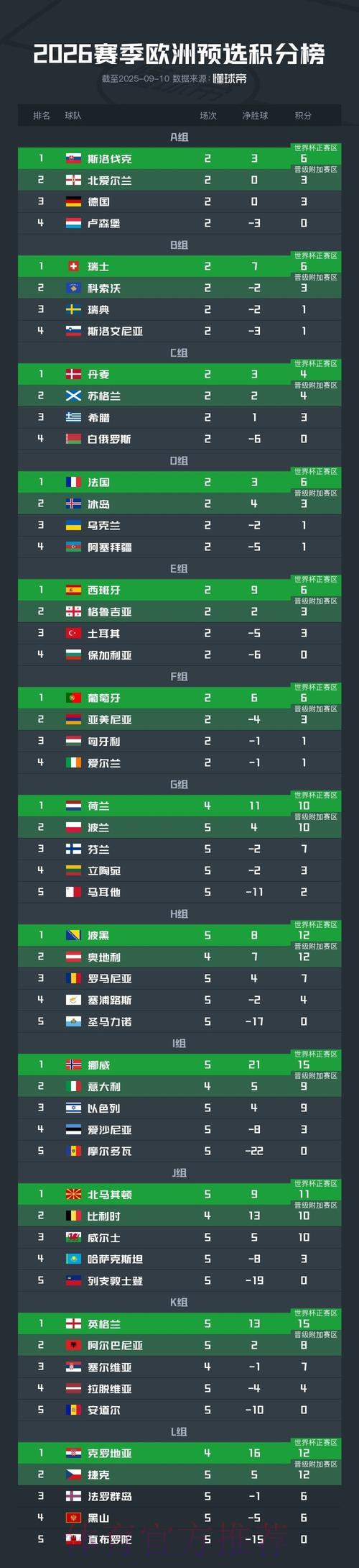 世界杯预选赛热门入口推荐 世界杯预选赛热门入口推荐