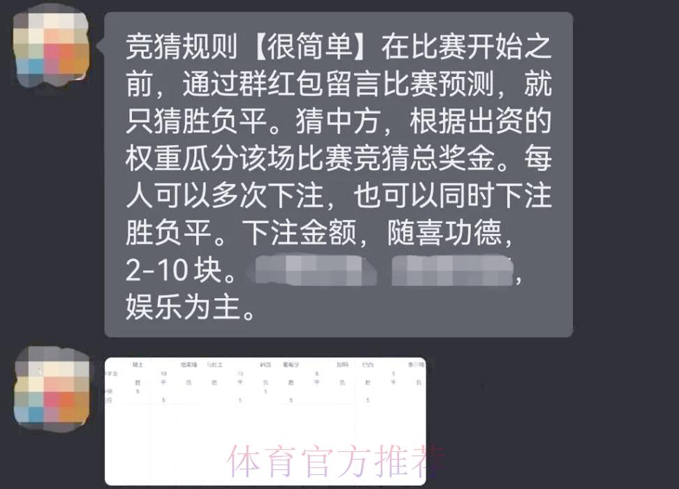 世界杯竞猜:如何巧妙应对爆冷比赛的投注策略 世界杯竞猜:如何巧妙应对爆冷比赛的投注策略