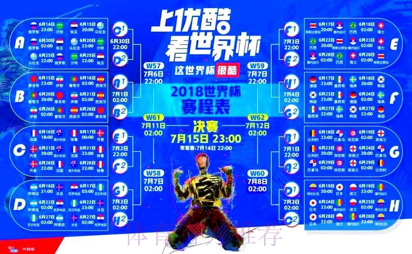 世界杯赛事直播平台全方位盘点与推荐 世界杯赛事直播平台全方位盘点与推荐