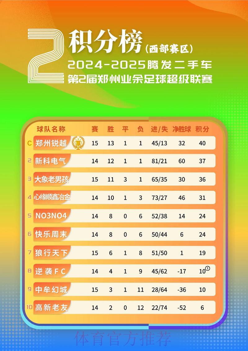 世界杯官方竞猜平台:精选高口碑平台权威推荐排行榜 世界杯官方竞猜平台:精选高口碑平台权威推荐排行榜