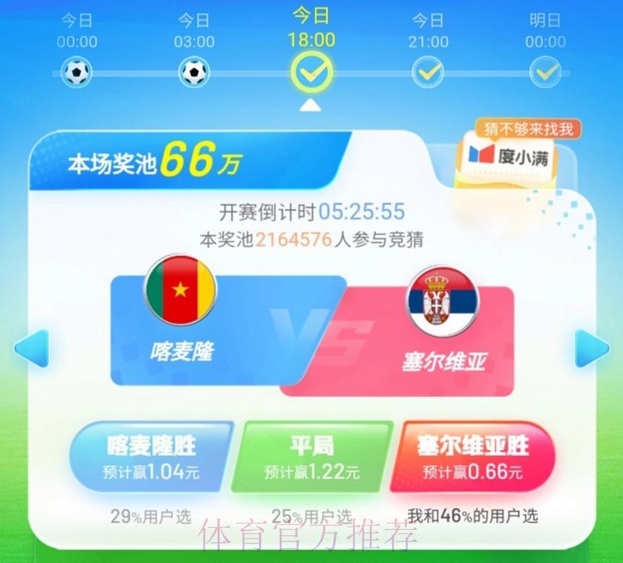探索世界杯竞猜软件背后的核心技术奥秘 探索世界杯竞猜软件背后的核心技术奥秘