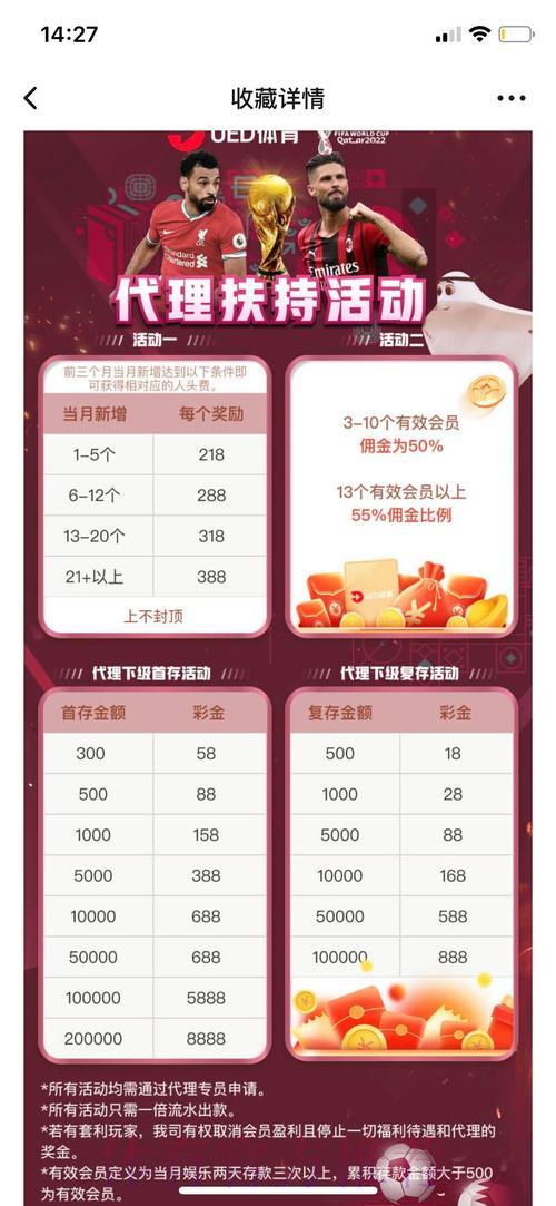 世界杯竞猜平台推荐:挑选投注入口必须关注的几大要素 世界杯竞猜平台推荐:挑选投注入口必须关注的几大要素