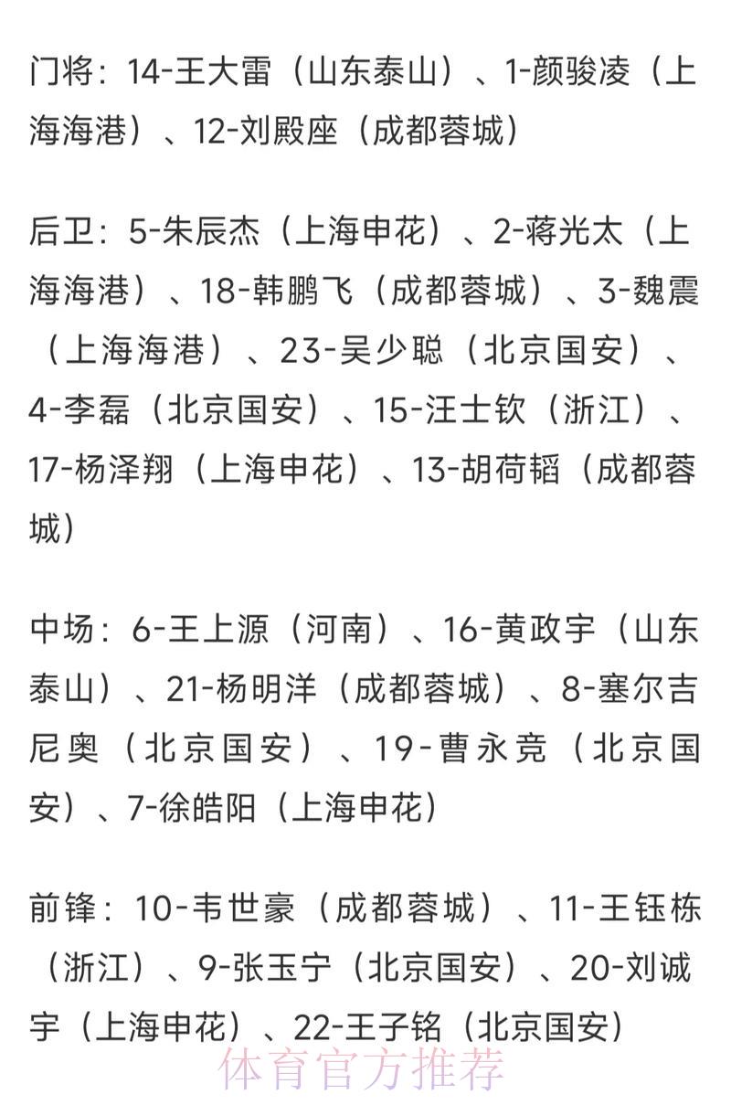 2026年世界杯滚球赔率热门榜单深度解析