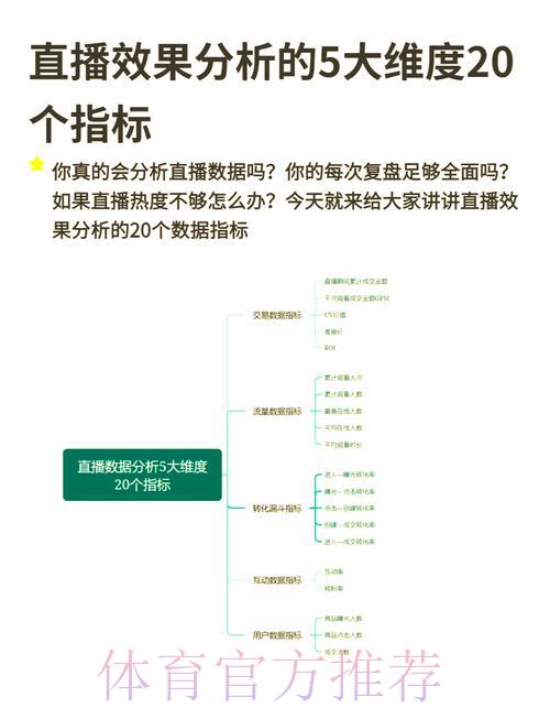 世界杯各平台直播画质全面测评：清晰度、流畅度优劣大揭秘