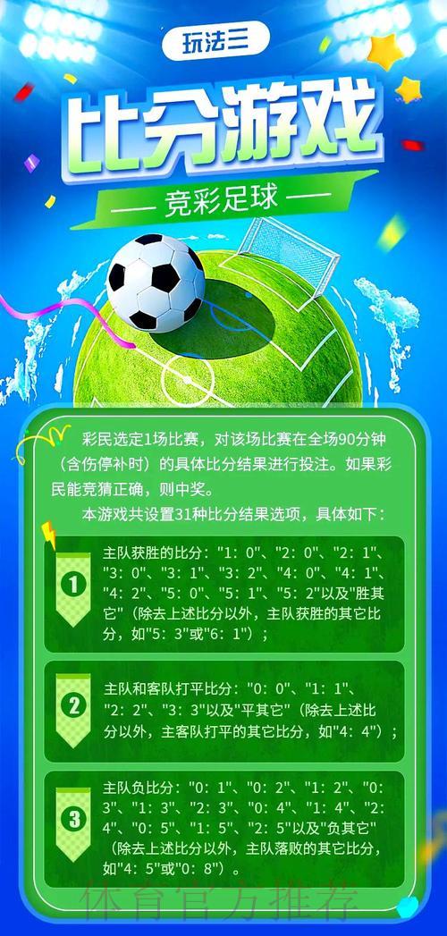 香港世界杯竞猜全攻略:实用投注策略与技巧解析 香港世界杯竞猜全攻略:实用投注策略与技巧解析