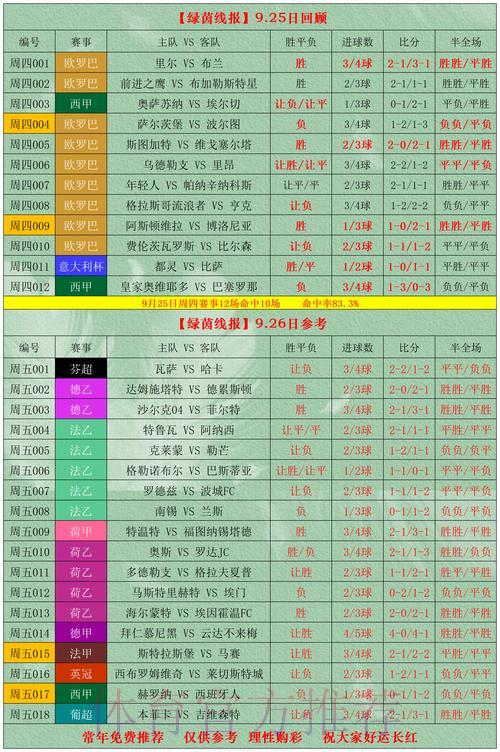 香港世界杯竞猜全攻略:实用投注策略与技巧解析 香港世界杯竞猜全攻略:实用投注策略与技巧解析